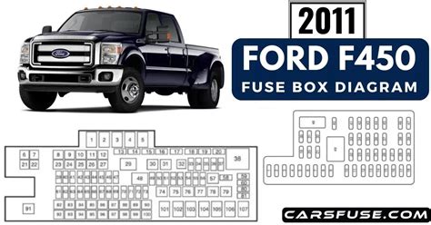 2011 ford f450 v10 power distribution box open|Ford f 450 fuse box diagram.